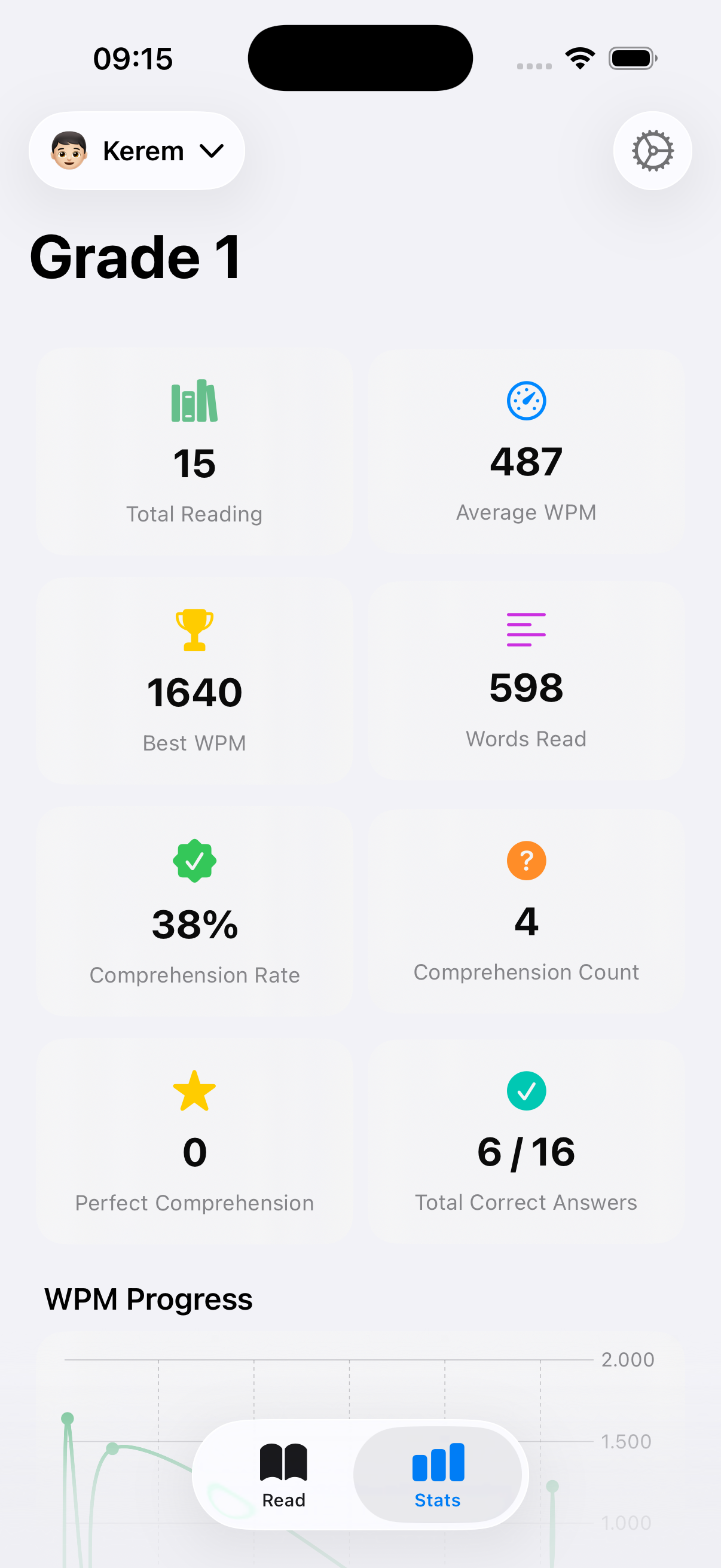 İstatistik ekranı
