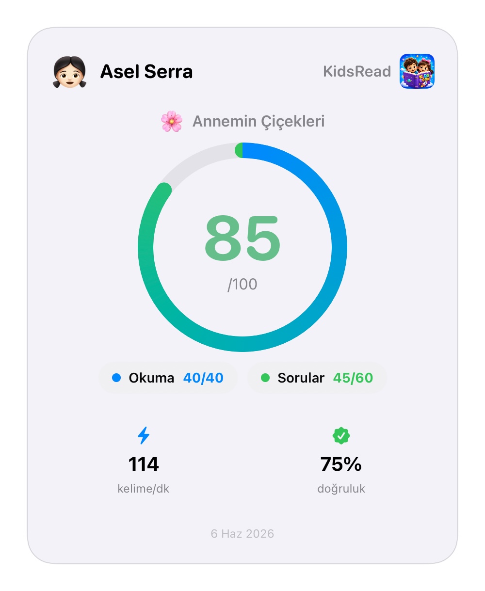 Anlama testi rapor kartı